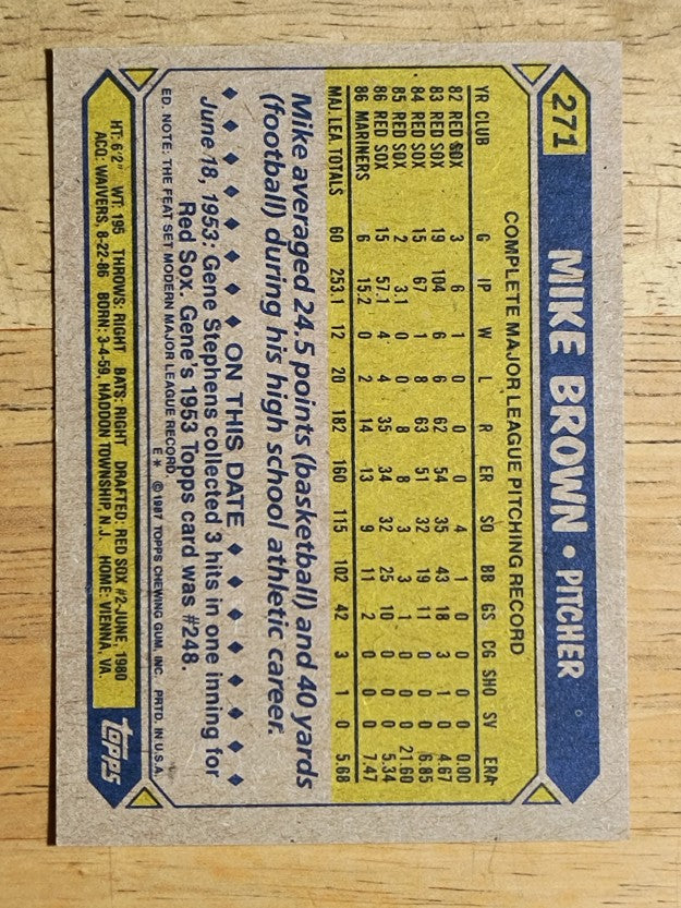 1987 Topps #271 Mike G. Brown