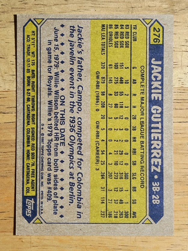1987 Topps #276 Jackie Gutierrez