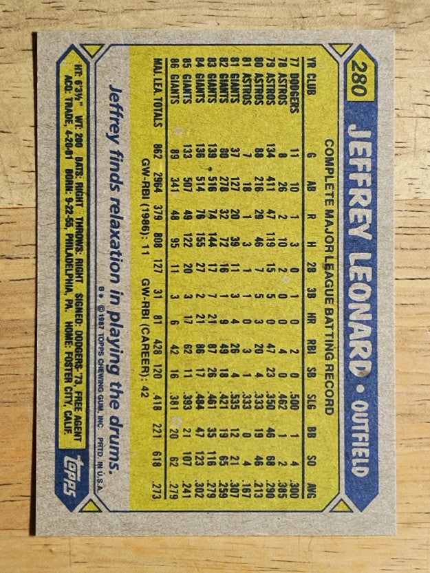 1987 Topps #280 Jeff Leonard