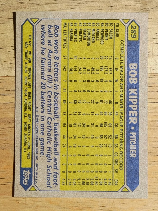 1987 Topps #289 Bob Kipper