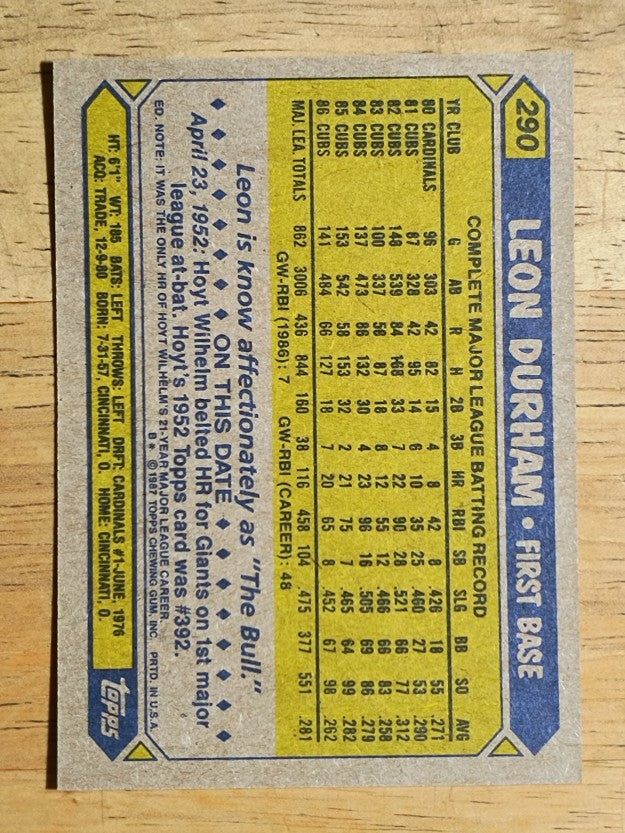 1987 Topps #290 Leon Durham