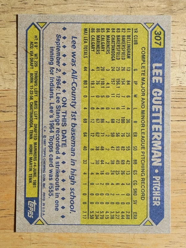 1987 Topps #307 Lee Guetterman