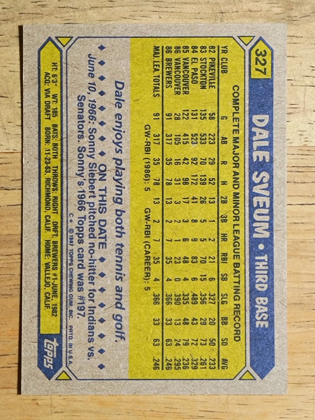 1987 Topps #327 Dale Sveum