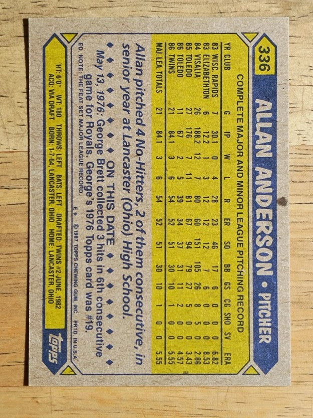 1987 Topps #336 Allan Anderson RC