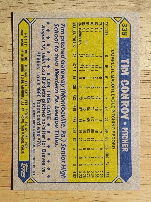1987 Topps #338 Tim Conroy