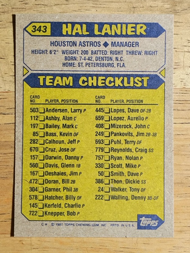 1987 Topps #343 Hal Lanier MG
