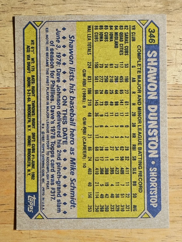 1987 Topps #346 Shawon Dunston