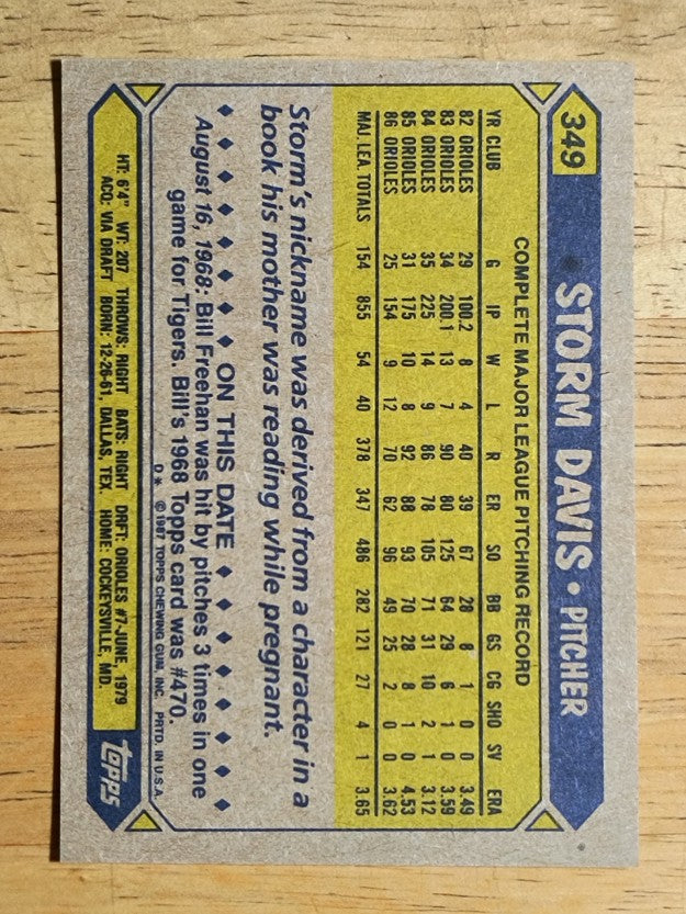 1987 Topps #349 Storm Davis