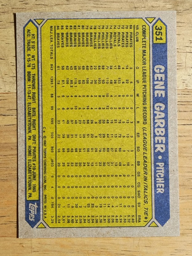 1987 Topps #351 Gene Garber