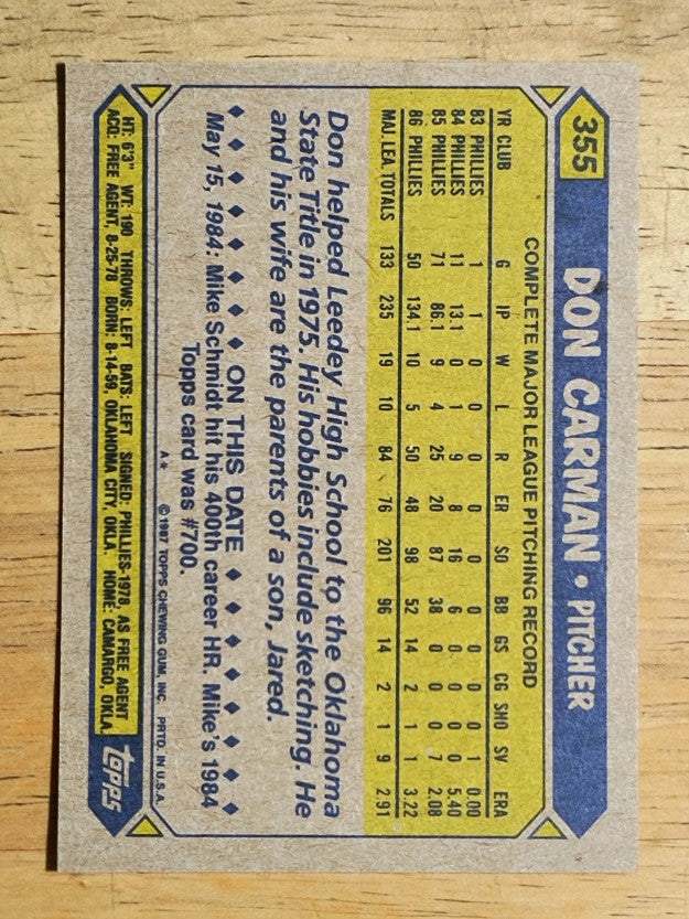 1987 Topps #355 Don Carman