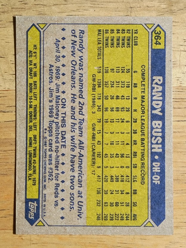 1987 Topps #364 Randy Bush