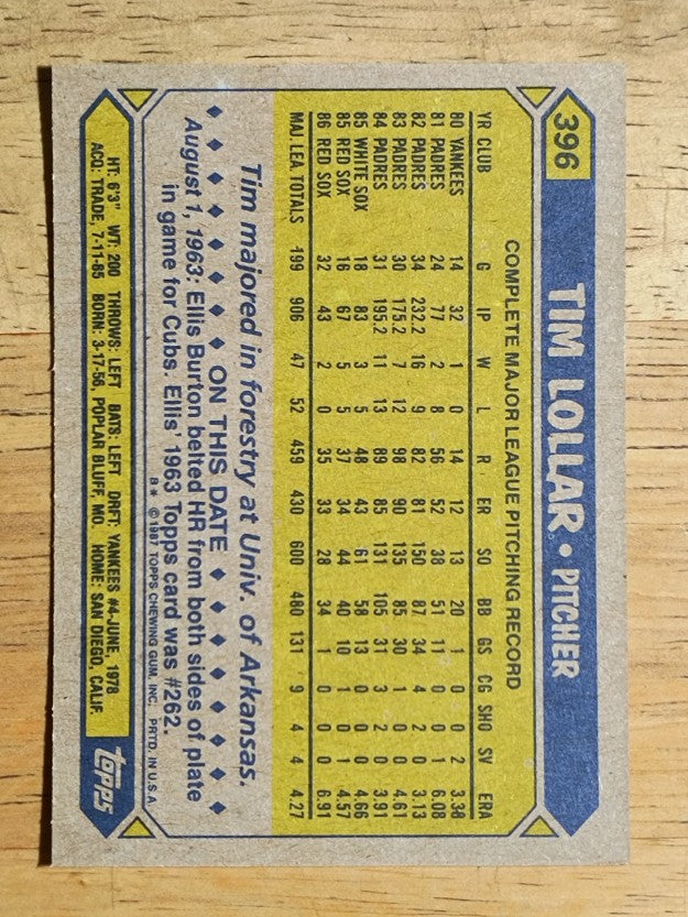 1987 Topps #396 Tim Lollar