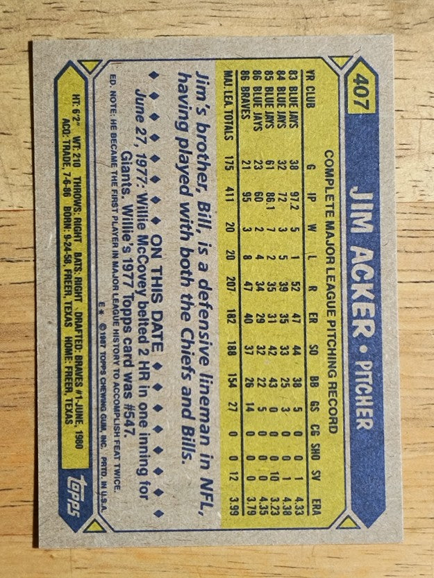 1987 Topps #407 Jim Acker