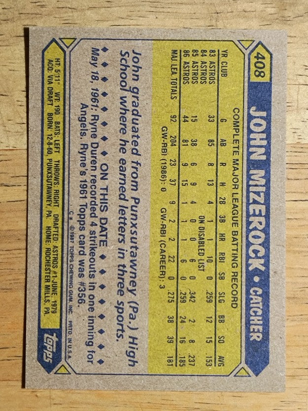 1987 Topps #408 John Mizerock