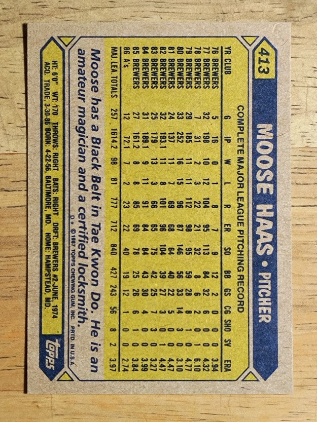 1987 Topps #413 Moose Haas