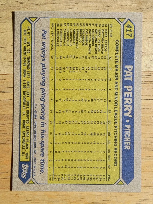 1987 Topps #417 Pat Perry