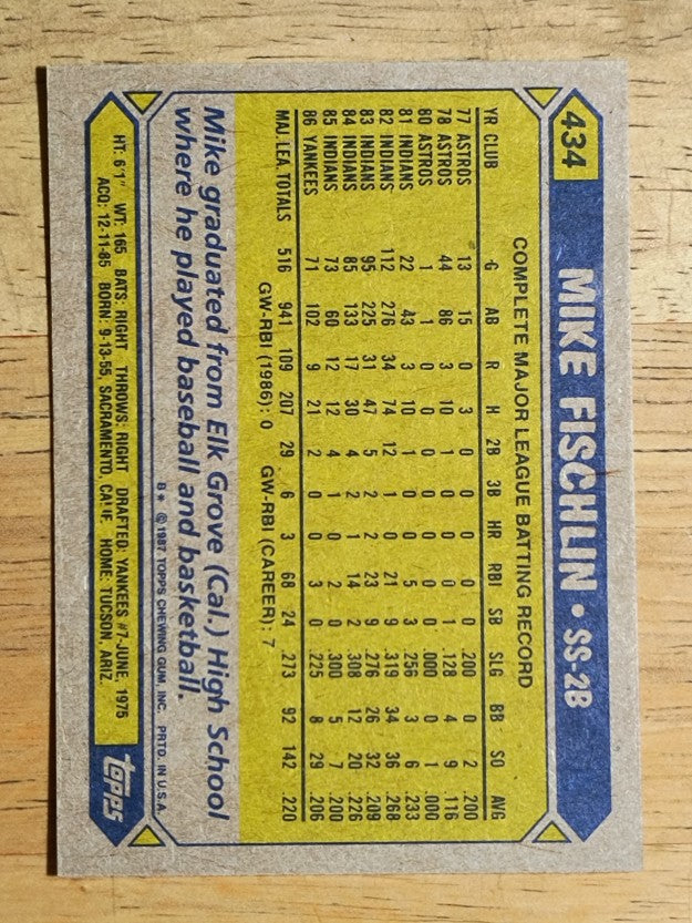 1987 Topps #434 Mike Fischlin