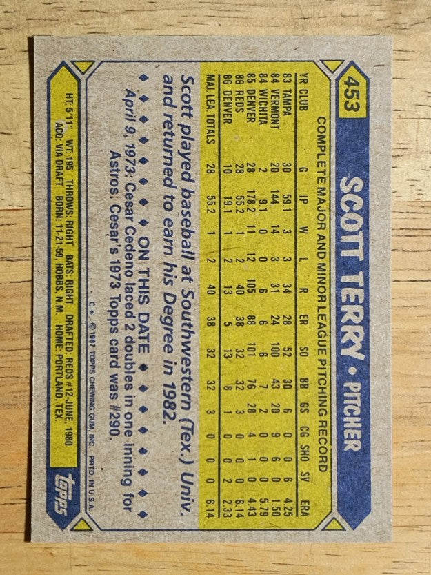 1987 Topps #453 Scott Terry RC