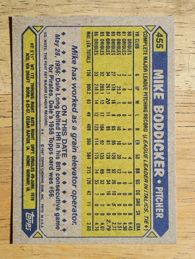 1987 Topps #455 Mike Boddicker