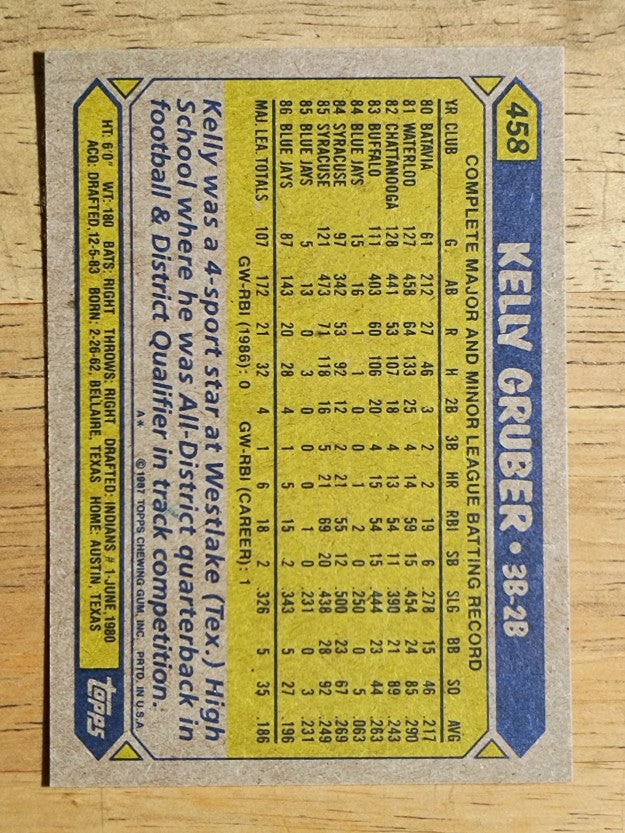 1987 Topps #458 Kelly Gruber