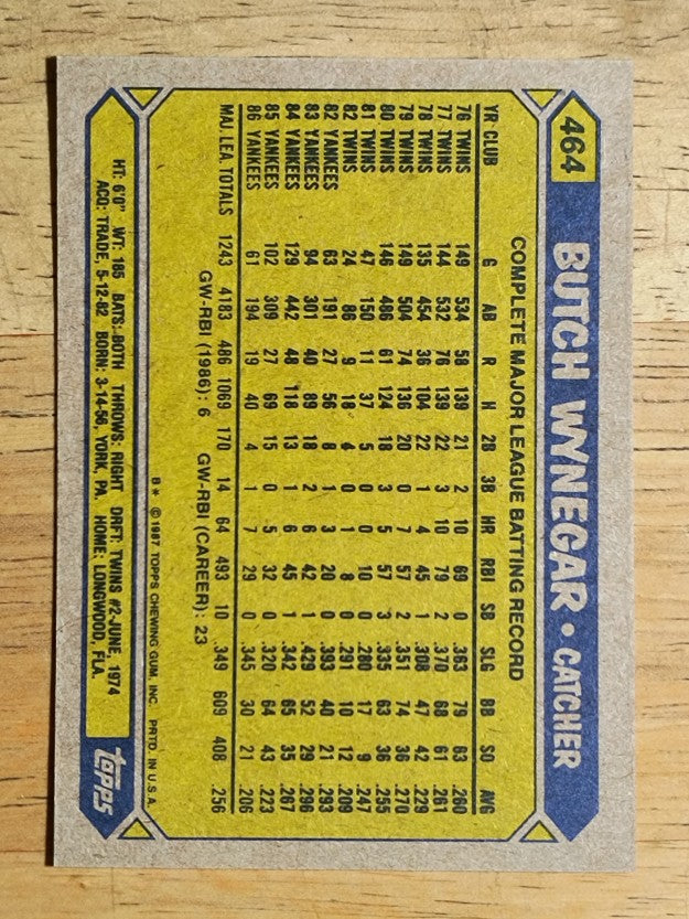 1987 Topps #464 Butch Wynegar