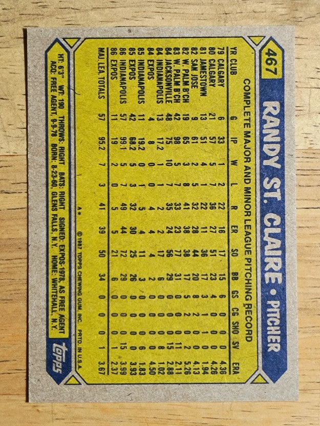 1987 Topps #467 Randy St.Claire