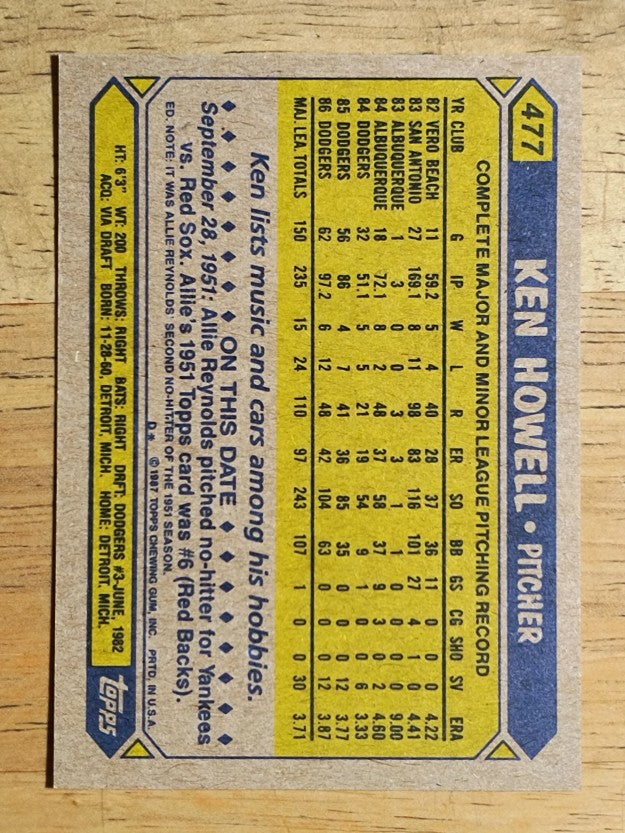 1987 Topps #477 Ken Howell