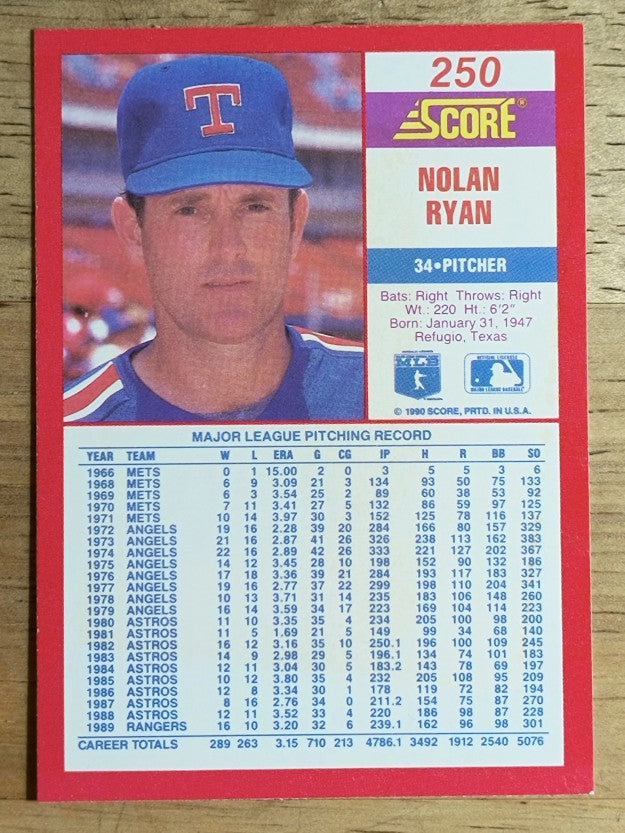 1990 Score #250 Nolan Ryan