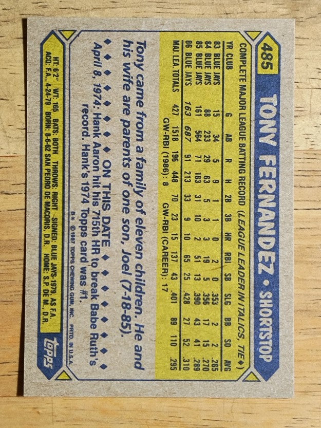 1987 Topps #485 Tony Fernandez