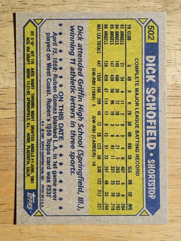 1987 Topps #502 Dick Schofield