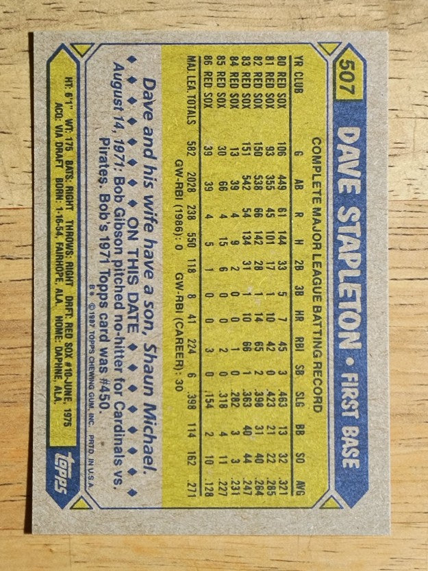 1987 Topps #507 Dave L. Stapleton