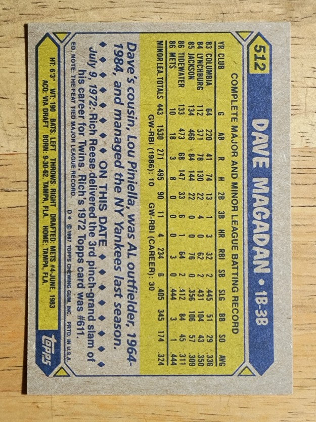 1987 Topps #512 Dave Magadan RC