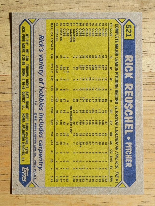 1987 Topps #521 Rick Reuschel