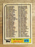 1987 Topps #522 Checklist 397-528