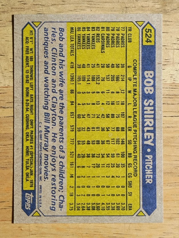 1987 Topps #524 Bob Shirley