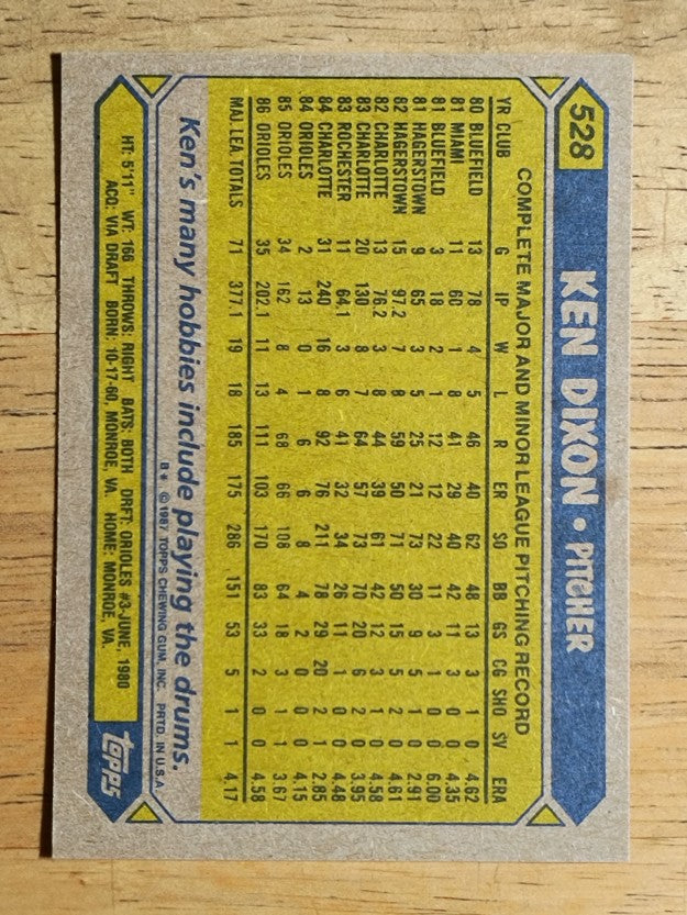 1987 Topps #528 Ken Dixon