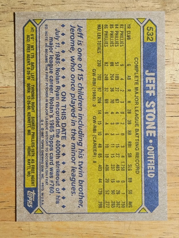 1987 Topps #532 Jeff Stone