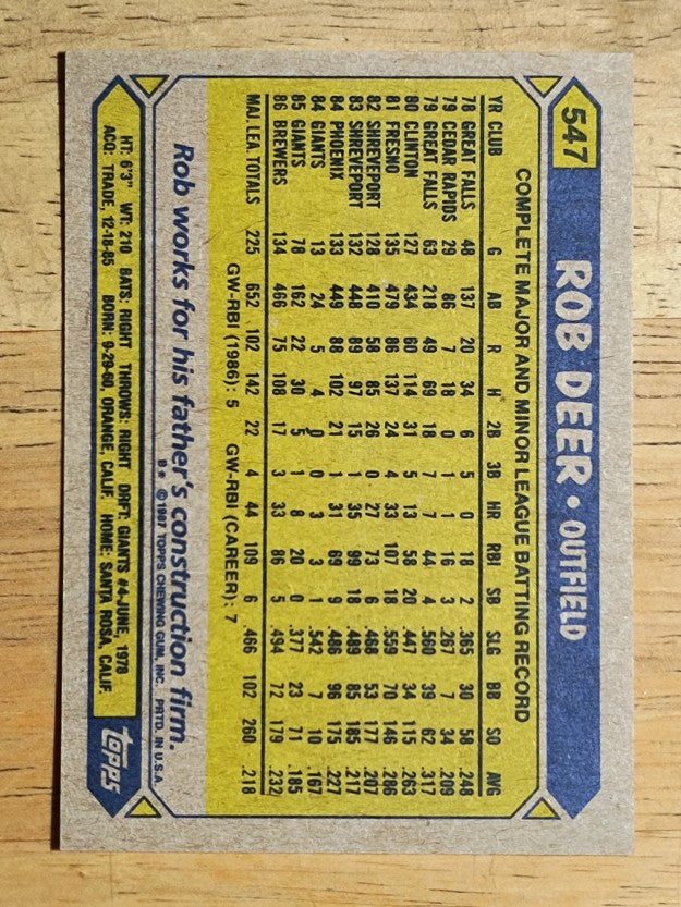 1987 Topps #547 Rob Deer