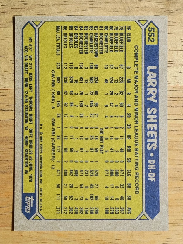 1987 Topps #552 Larry Sheets