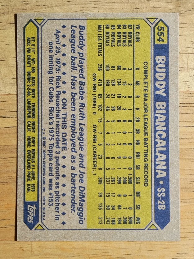 1987 Topps #554 Buddy Biancalana
