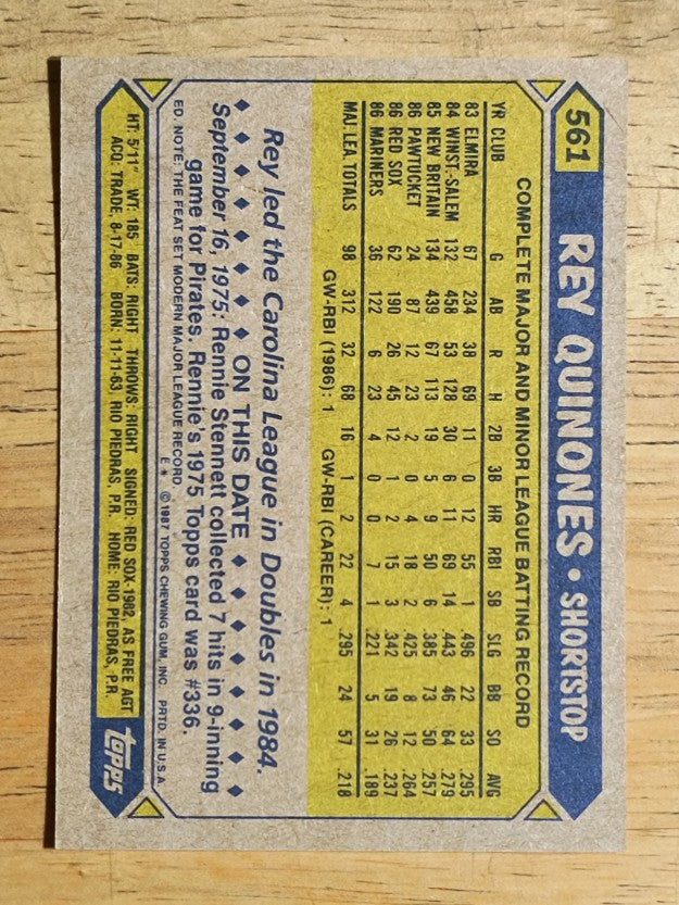1987 Topps #561 Rey Quinones