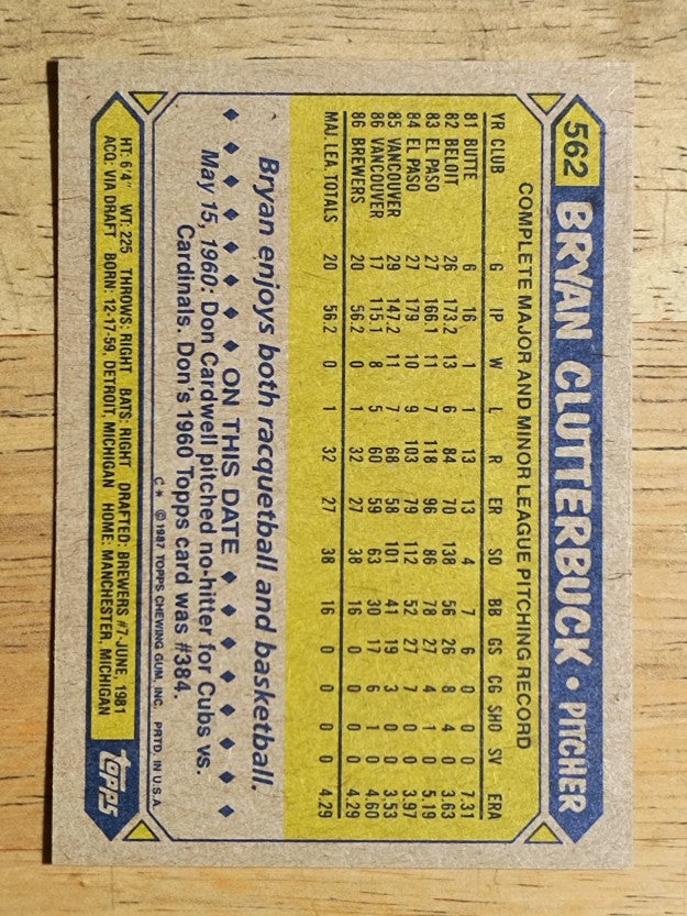 1987 Topps #562 Bryan Clutterbuck