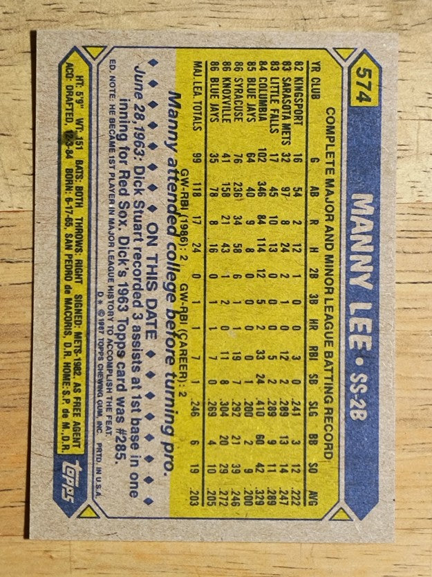 1987 Topps #574 Manny Lee