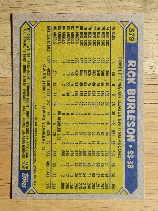 1987 Topps #579 Rick Burleson