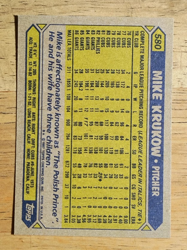 1987 Topps #580 Mike Krukow