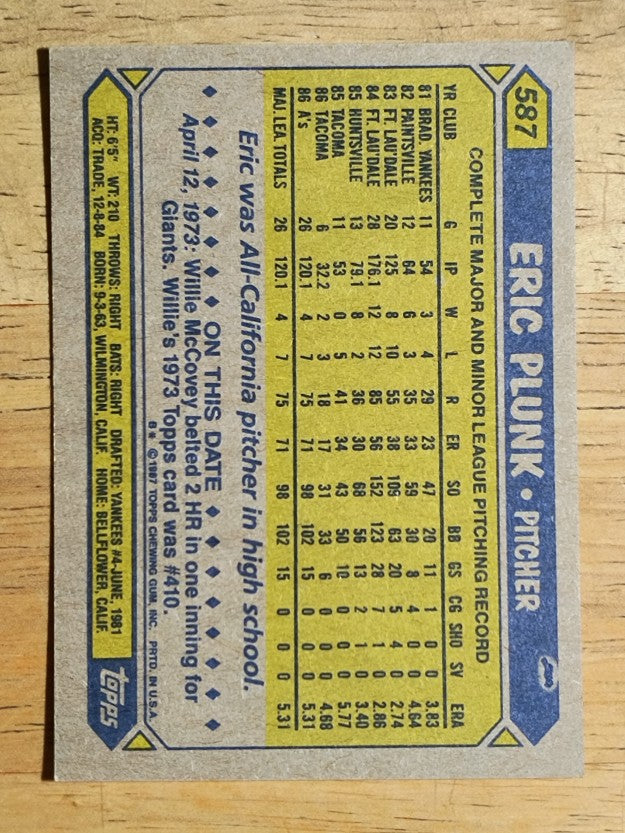 1987 Topps #587 Eric Plunk