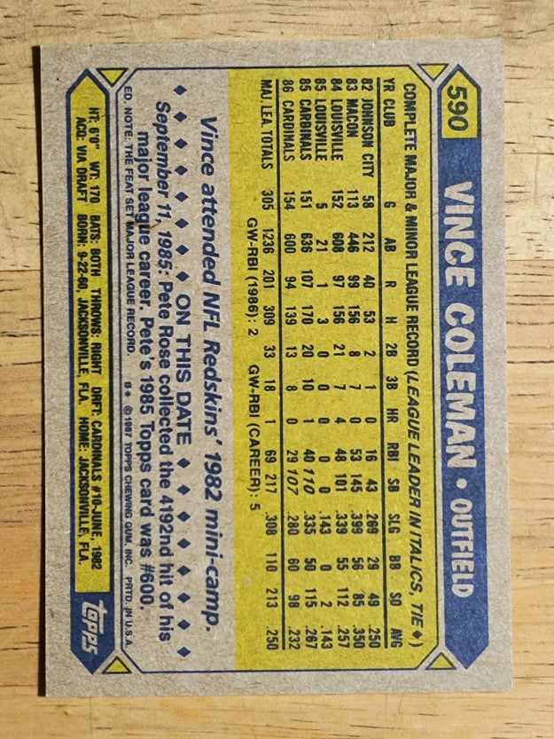 1987 Topps #590 Vince Coleman