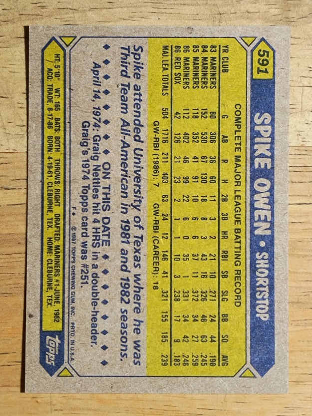 1987 Topps #591 Spike Owen