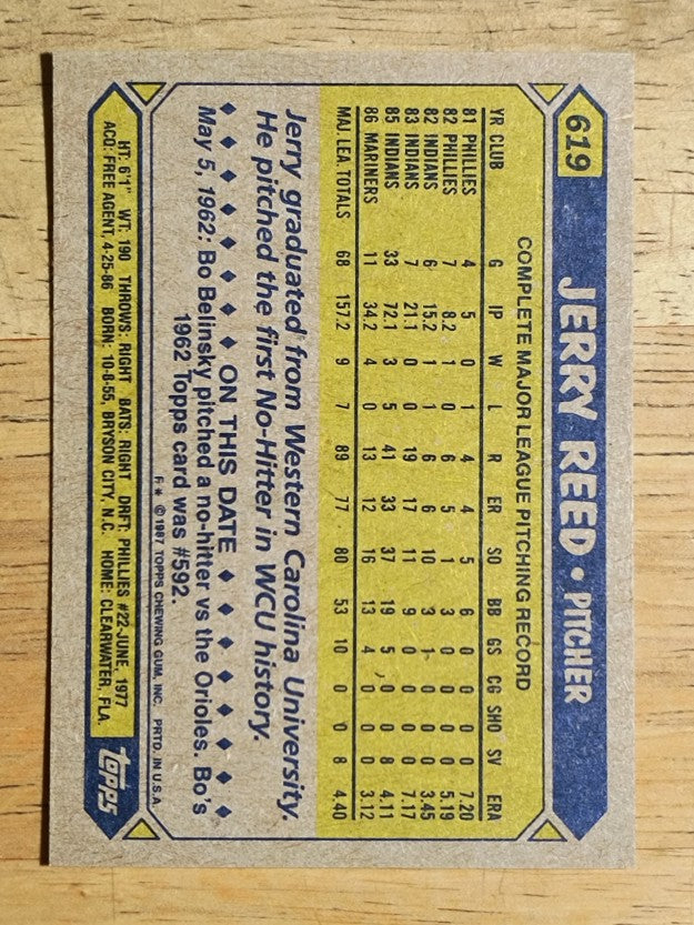 1987 Topps #619 Jerry Reed