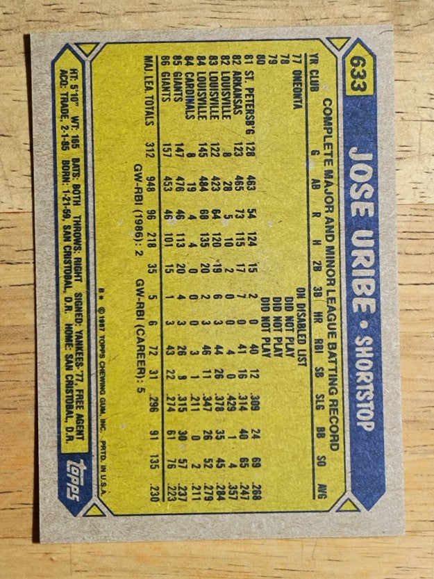 1987 Topps #633 Jose Uribe